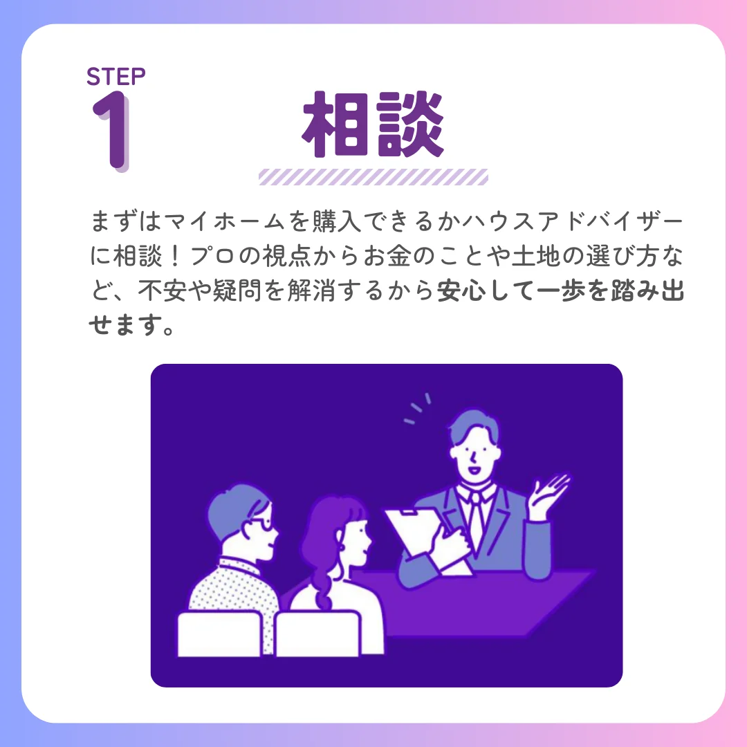 step1-相談